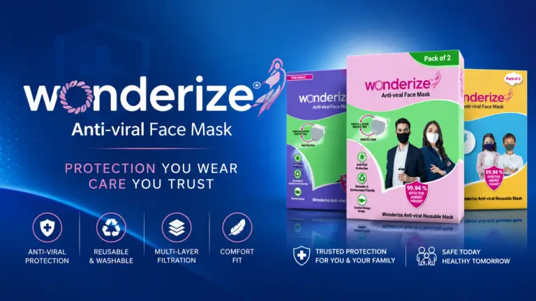 Wonderize Masks product film by Incube Pixel showcasing protective face masks, healthcare product cinematography, lifestyle usage, product detailing, motion graphics, and cinematic brand storytelling.